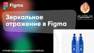 Зеркальное отображение картинок в Figma! Как зеркально отразить предмет в Фигме?