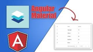 Angular Material Data Table Tutorial