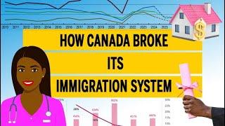 How Canada broke its immigration system