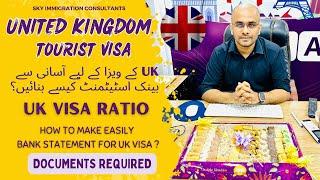 UK Tourist Visa|Documents Required for UK Visa|How to make Bank Statement for UK Visa|UK Visa Ratio