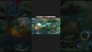 Kagura vs Everybody