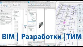 BIM | ТИМ разработки РОВЕН