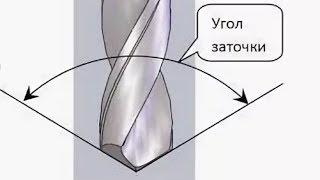 Как заточить сверло. Простой Быстрый и Эффективный способ