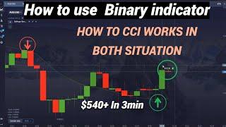 How does the CCI indicator work | Binary Options Trading Strategy 2025 | CCI Indicator Formula