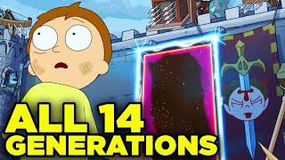 Rick and Morty 5x01 Narnia Dimension Timeline Explained! | Ricksplained