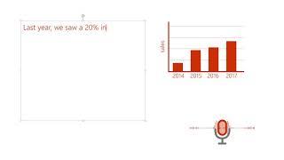 How to use dictation in Microsoft Office