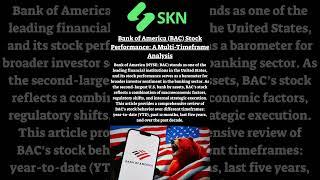 Bank of America (BAC) Stock Performance: A Multi-Timeframe Analysis
