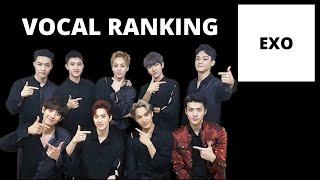 EXO: Vocal Ranking