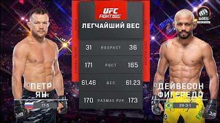 Петр Ян VS Дейвесон Фигередо: Полный бой UFC Macau