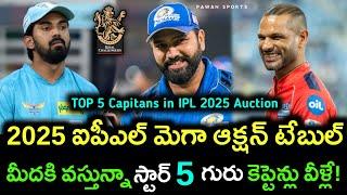 TOP 5 star capitans in IPL 2025 mega auction || IPL 2025 mega auction || rohit sharma || kl rahul