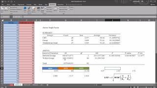 Select Worksheets with an ActiveX Combo Box Control using Excel VBA