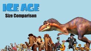 Ice Age Size Comparison - characters & dinosaurs (Remake)