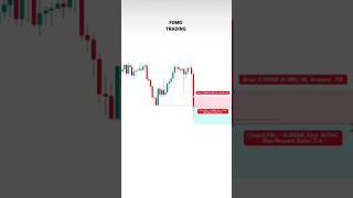 FOMO Trading  #technicalanalysis #shorts #short #stockmarket #viral #viralvideo