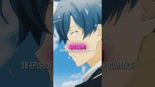 Underrated Anime you need to watch Part 2 #anime #shorts