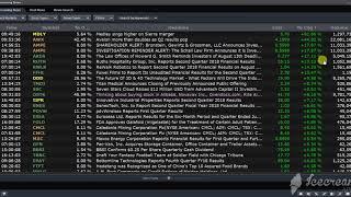 Using news streamer scanner on EquityFeed to trade daytrade scalp and swing successfully