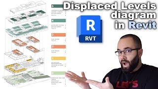 Exploded Levels Diagram in Revit Tutorial