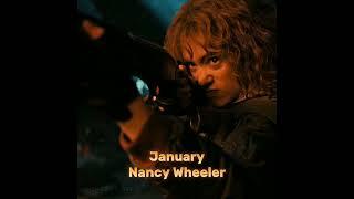Stranger Things Character Based On Your Birth Month part 1 #shorts #fyp #edit #strangerthings4