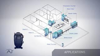 Tecumseh AJ2 Compressor Applications