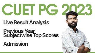 CUET PG 2023 | Result Analysis | Top Score | Admission |Kerala's No.1 PG Entrance Coaching |Prepwise