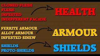 Warframe | Enemy Resistance & Status Rework Workshop