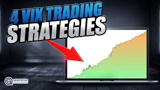 4 VIX Trading Strategies (Rules & Backtest)