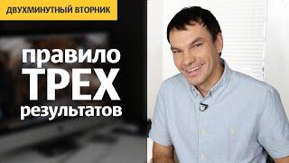 Как фокусироваться на главном | Илья Яковлев
