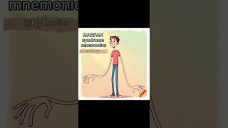 Marfan syndrome mnemonics simplified
