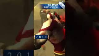 Evolution of God of War Game Graphics 2005 - 2022 History in Release Order 2022 #shorts