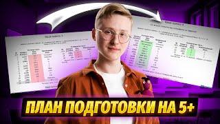 Как готовиться к ОГЭ по информатике? План подготовки по месяцам