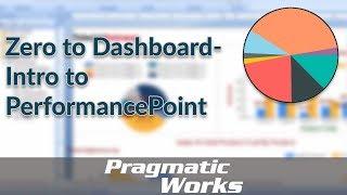 Zero to Dashboard- Intro to PerformancePoint