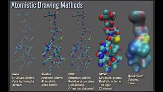 Molecular visualization with VMD