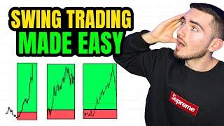 Make $1000/Day Swing Trading With This Easy Strategy (Step-By-Step Guide)