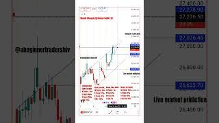 Ayush trading information #trading #scalpingtradingstrategybanknifty #stockmarket #viralvideo