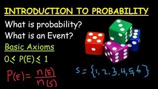 Probability theory: Basic Introduction, Sample space, Events and axioms