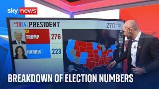 Donald Trump's victory in numbers | US Election