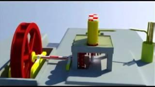 CG Historic Reconstruction: Diagrammatic Animation of Sugar Cane Juice Extraction