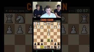 Magnus Carlsen falls for 8 move Bullet Opening Trap in Caro-Kann