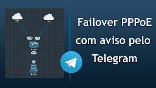 FAILOVER DE INTERNET COM LINK PPPOE MIKROTIK COM ENVIO DE AVISO PELO TELEGRAM E EMAIL | LEOMIKROTIK