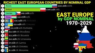 Richest East European countries by Nominal GDP 1970-2029