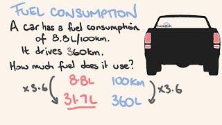 Fuel Consumption