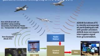 ADS-B 101: Basics of ADS-B Webinar- Part 1 - Avidyne  (w/Subtitles)