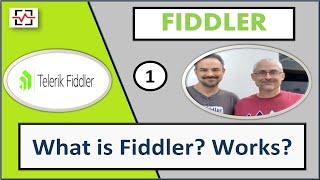 What is Fiddler and How Does it Work?