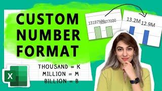 Shining a Light on Custom Number Format in excel | Large numbers in Excel are hectic!