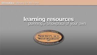 Learning resources: Planning a Showplace of your own.