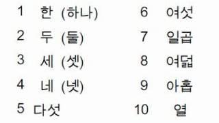 Learning Korean Numbers (Native) by Song