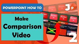 Make a Comparison Video In PowerPoint Style 2 | PowerPoint 2019+ Tutorial