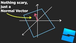 What's a Normal Vector? - Roblox Studio