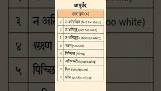 क्षार गुण! सुश्रुत संहिता! #aiapget