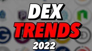 The Best Dex 2022