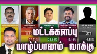 2024 Election - தேர்தல் முடிவுகள்  2024 ELECTION | Batticaloa = Jaffna